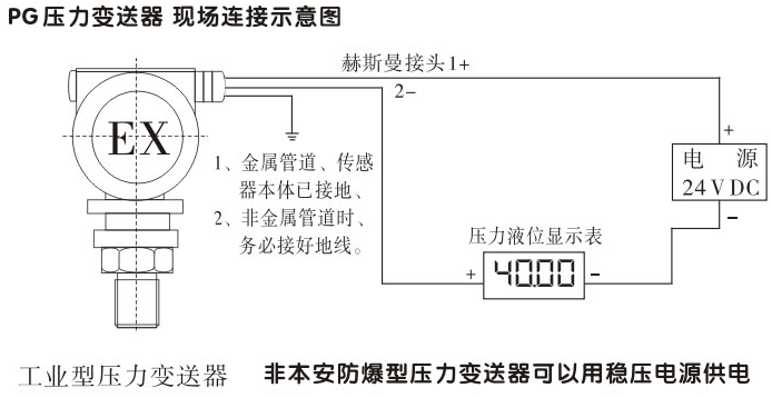 防爆型壓力變送器接線(xiàn)（圖2）