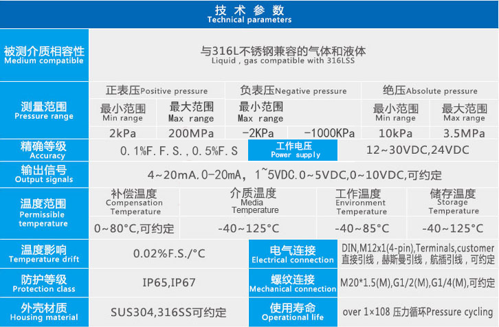 ���g(sh��)����(sh��)