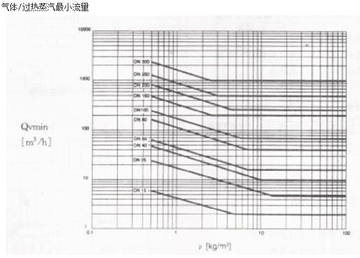 ���w/�^��������С�����������D