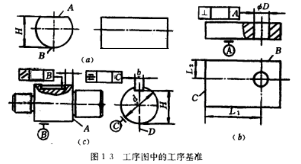Ͷ��ʽҺλӋ(j��)�����칤��D�ϵ�������(zh��n)