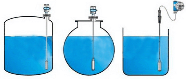 Ͷ��ʽҺλӋ(j��)���N���b��ʽ