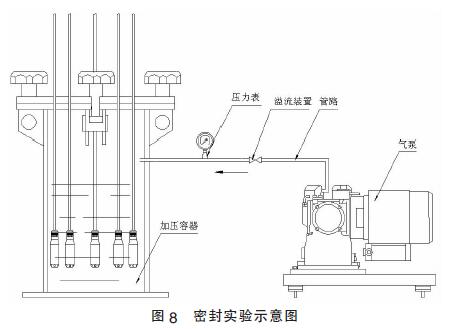 �ܷ⌍�ʾ��D
