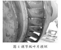 ���ż�{(di��o)��(ji��)���~Ƭ�p��