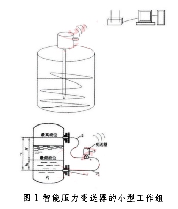���܉���׃������С�͹����M
