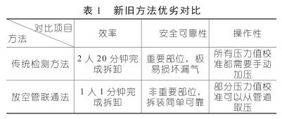 ���f������(y��u)�ӌ���