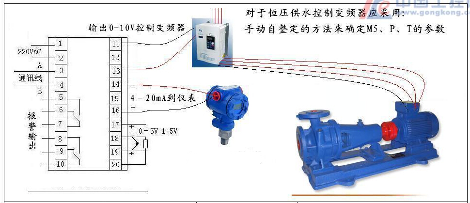 �㉺��ˮϵ�y(t��ng)�Ć�Ԫ�Ӿ��D