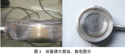 �y��ĤƬ���g���İ��Dʾ