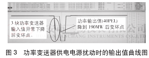 ����׃��������Դ�_��(d��ng)�r(sh��)��ݔ��ֵ�����D