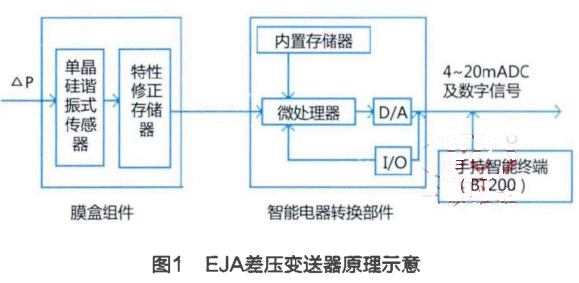 �ţʣ��� �� ׃ �� �� ԭ �� ʾ ��