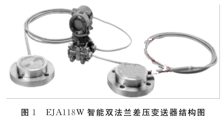 �����p���m�׃�����Y(ji��)��(g��u)�D