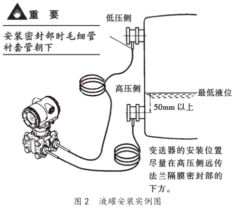 Һ�ް��b��(sh��)���D