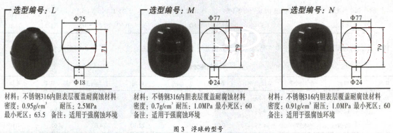 �������̖�x��Ҏ(gu��)��D