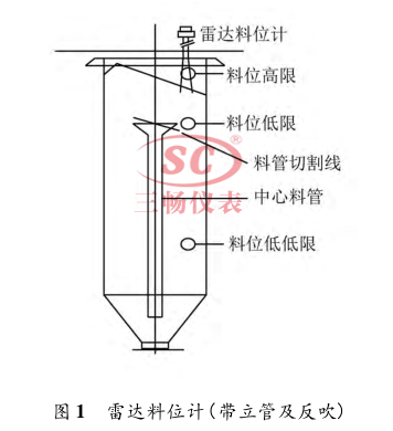 ���_(d��)��λӋ(�����ܼ�����)