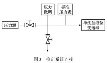 �z��ϵ�y(t��ng)�B��