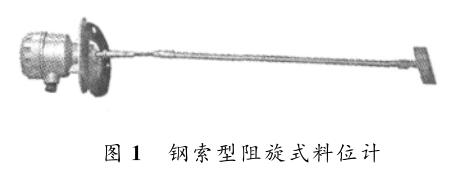 ���������ʽ��λӋ(j��)