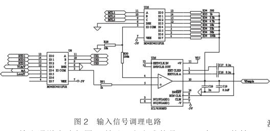 ݔ����̖�{(di��o)���·