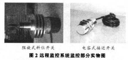 �h(yu��n)�̱O(ji��n)��ϵ�y(t��ng)�ıO(ji��n)�ز��֌�(sh��)��D