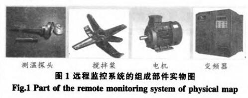 �h(yu��n)�̱O(ji��n)��ϵ�y(t��ng)�ĽM�ɲ�����(sh��)��D