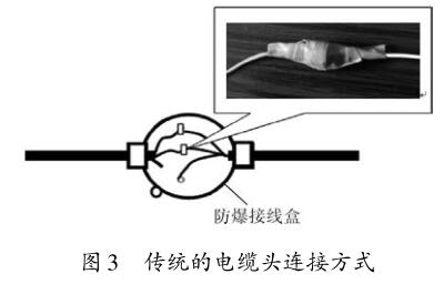 ���y(t��ng)����|�^�B�ӷ�ʽ