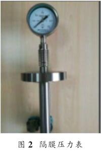 ��Ĥ������