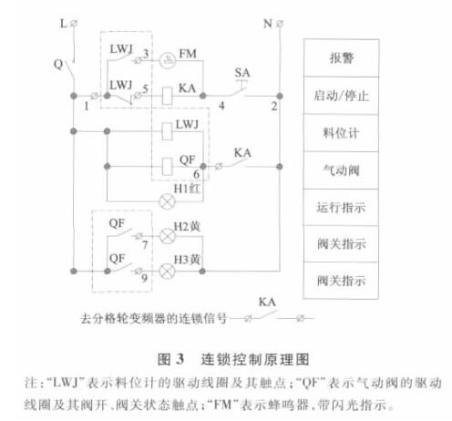 �B�i����ԭ��D