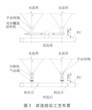 ����ǰ��Ĺ�ˇ����