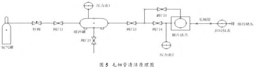 ë��(x��)���坍ԭ��D