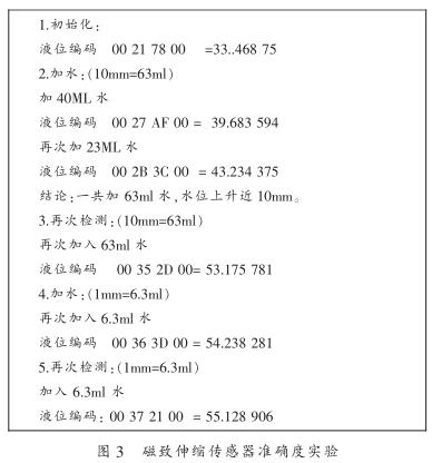 ������s��������(zh��n)�_�Ȍ�(sh��)�(y��n)