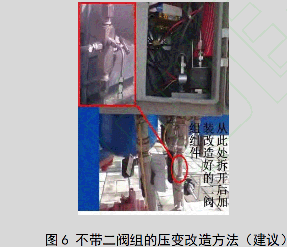 �������y�M�ĉ�׃���췽�������h��