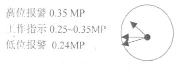 �ӟ�t���������r����׃���������Ĺ�����·��B(t��i)