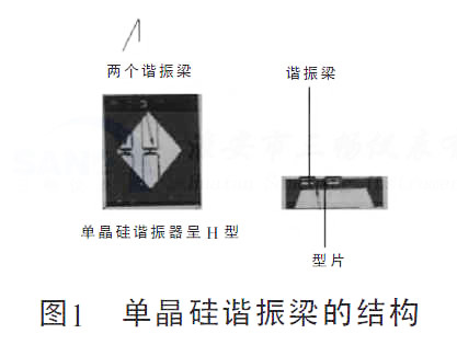 �ξ����C�����ĽY(ji��)��(g��u)