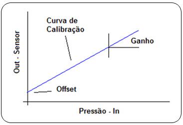 ����׃������У��(zh��n)����