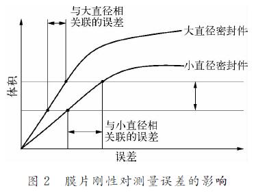 ĤƬ���Ԍ��y���`���Ӱ�