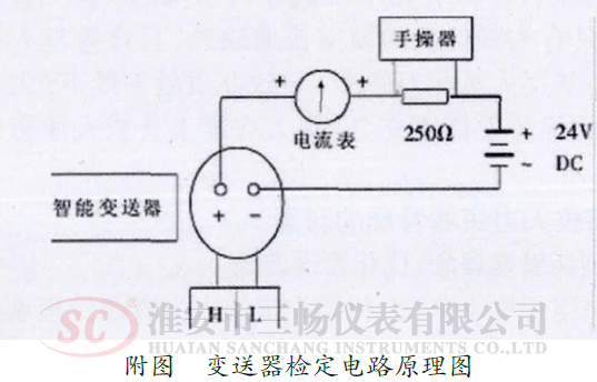����׃�����z����·�D