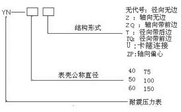 ����������������ʽ