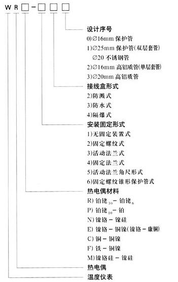 K�͟��ż�x�ͱ�