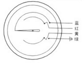 WSS411�Ӿ���ʽ