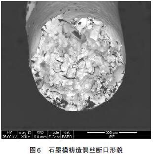 ʯīģ�T��ż�z�����ò