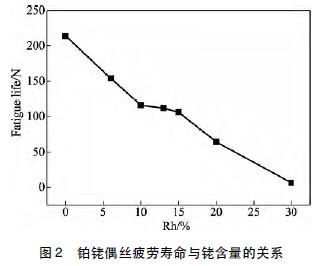 �K�ż�zƣ�ډ����c㙺������P(gu��n)ϵ