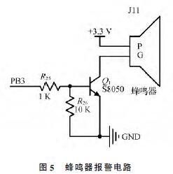 ���Q����(b��o)���·