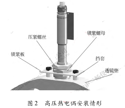 �߉����ż���b����