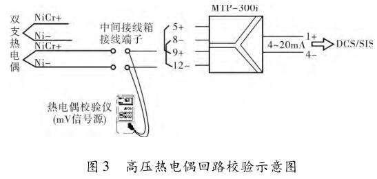 �߉����ż��·У�ʾ��D