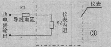 ���ż�����a�������Č��H��(y��ng)��