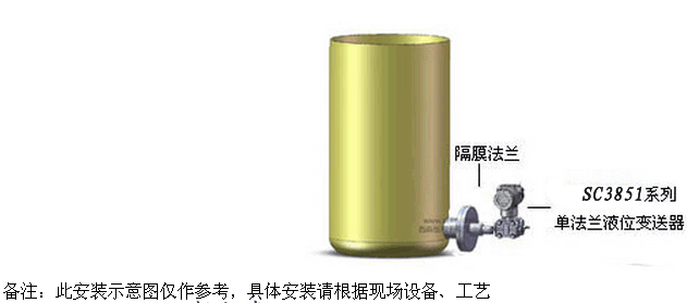 �η��mҺλ׃�������߆η��mҺλӋ�Ĝy�����wҺλ���bʾ��D�H����Փʾ��D